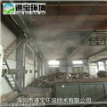(chng)ؓ(f)Fb